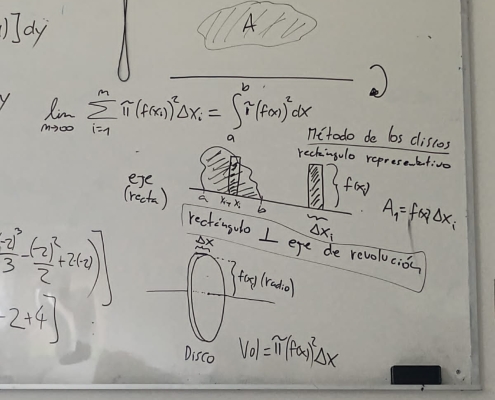 Estudio